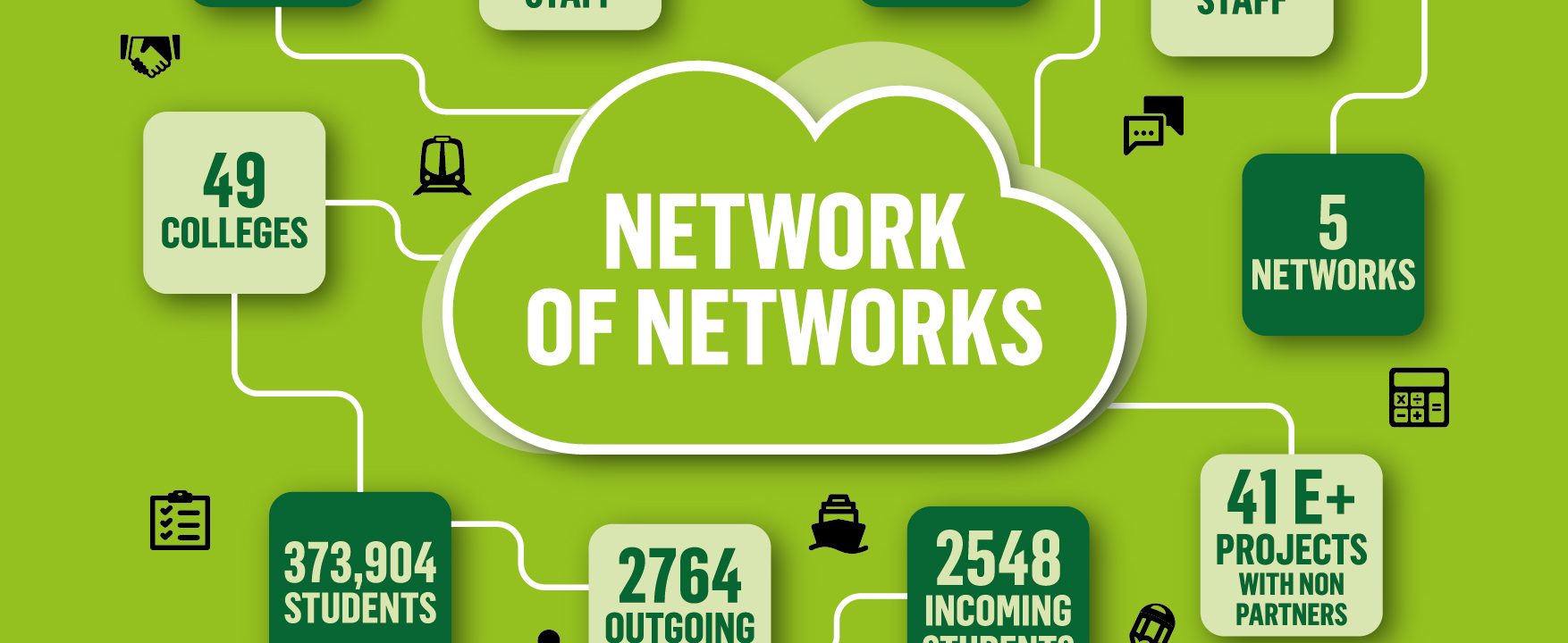 CD_Network_of_Networks_Infographic_AW_MR